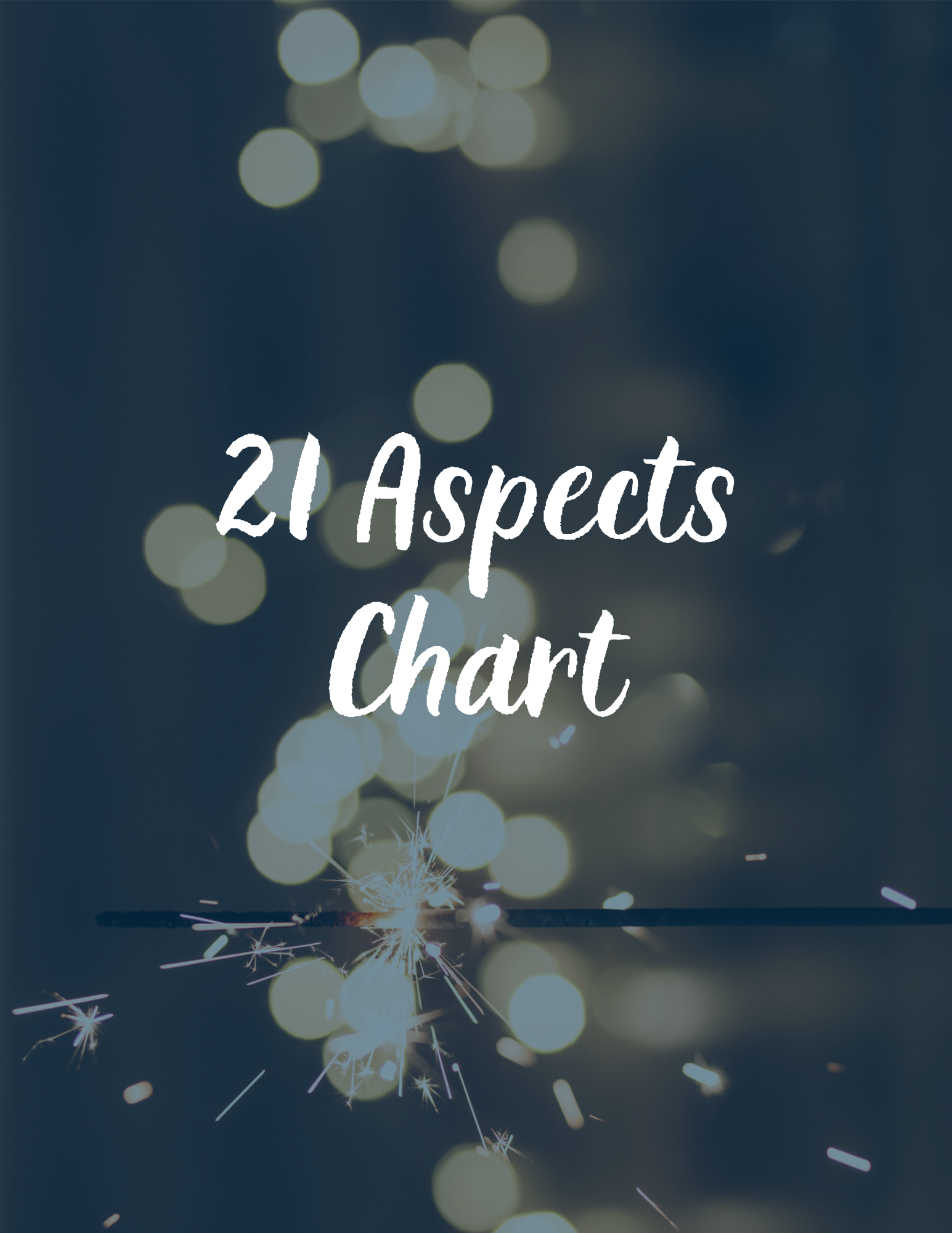 21 Aspects Chart